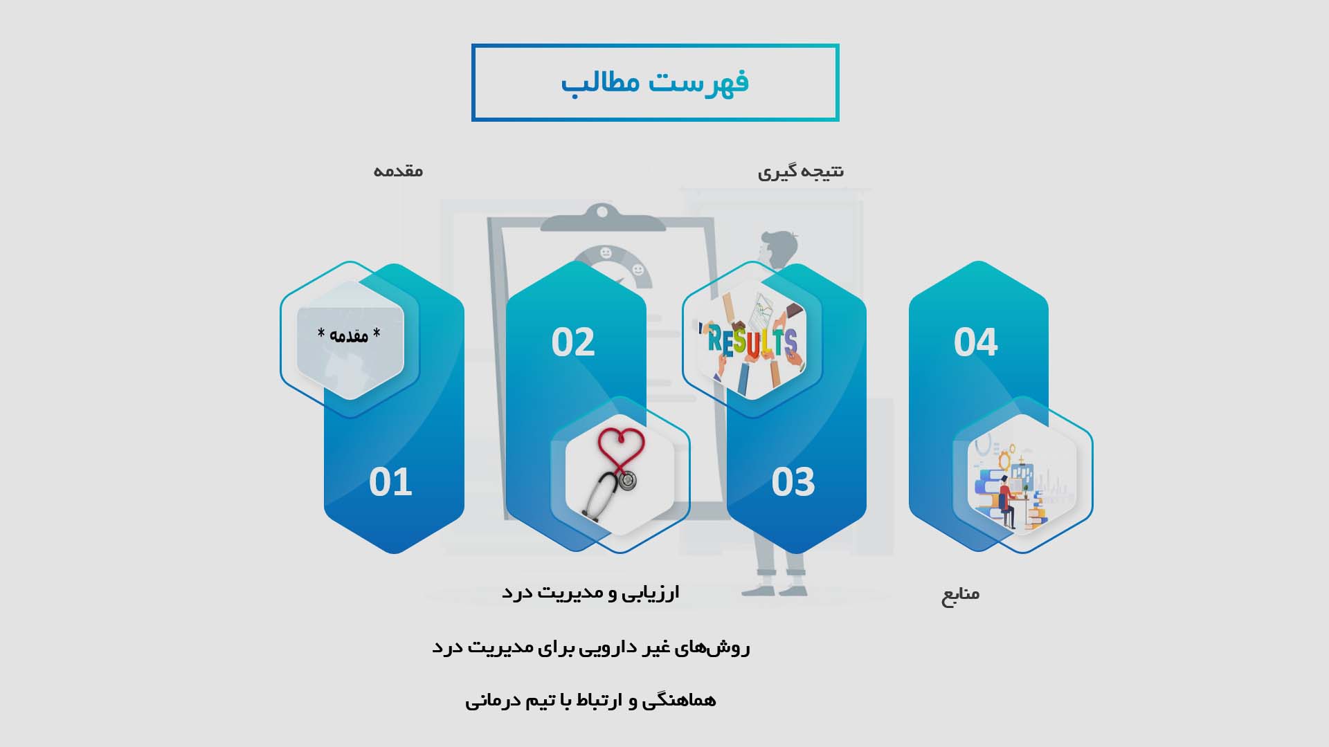 پاورپوینت نقش پرستاران در مدیریت درد بیماران آنکولوژی